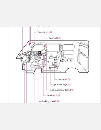 toyota lite ace 2018 2019 2020 owners manual in english